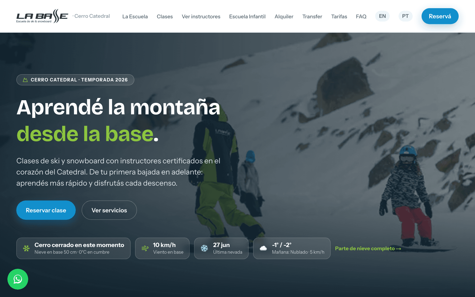 Sistema de La Base — Escuela de Ski & Snowboard